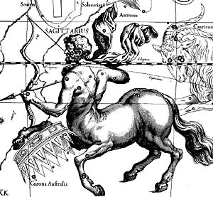 ������� - ��������� ��������